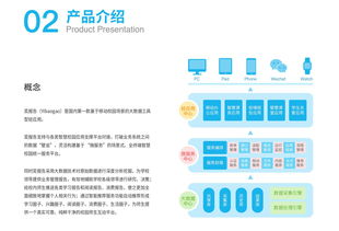奕报告揭示全球教育科技新趋势 芥末堆引领互联网信息服务创新